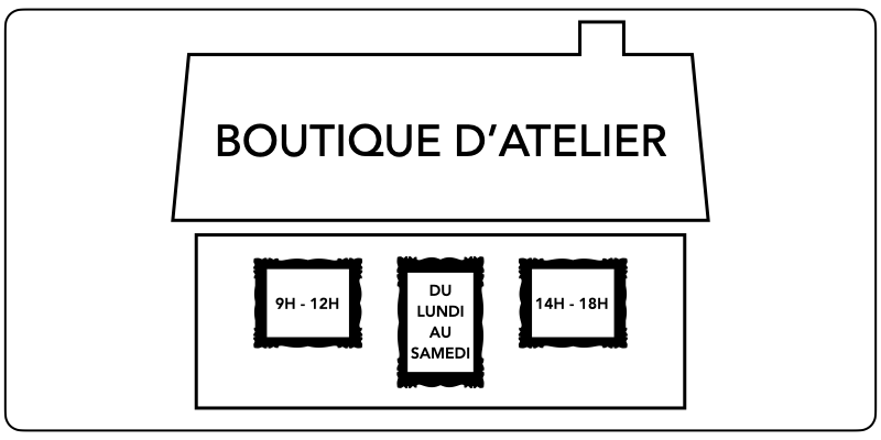 Logo Symbole de Notre Boutique d'Atelier